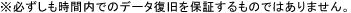 �n�[�h�f�B�X�N HDD 