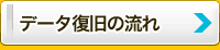 福岡でのデータ復旧の流れ